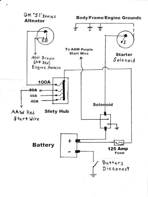 ** where to mount fuse box - TriFive.com, 1955 Chevy 1956 chevy 1957